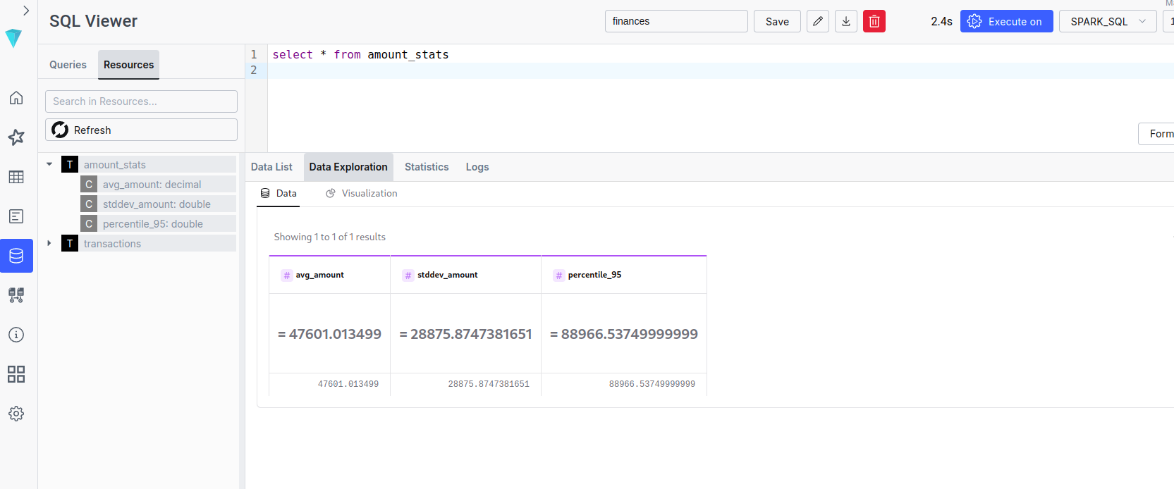 ilum sql results