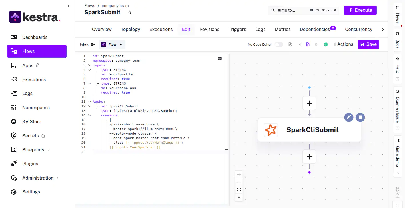 The workflow implemented